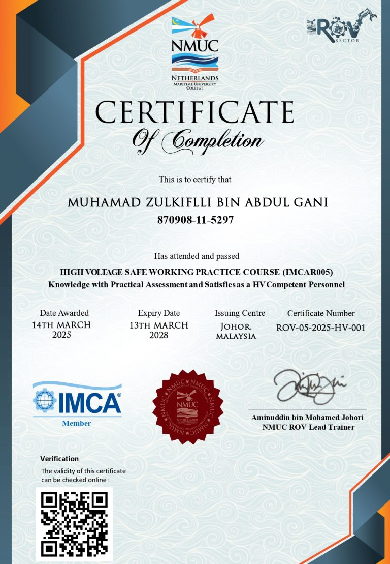 MUHAMAD ZULKIFLLI BIN ABDUL GANI