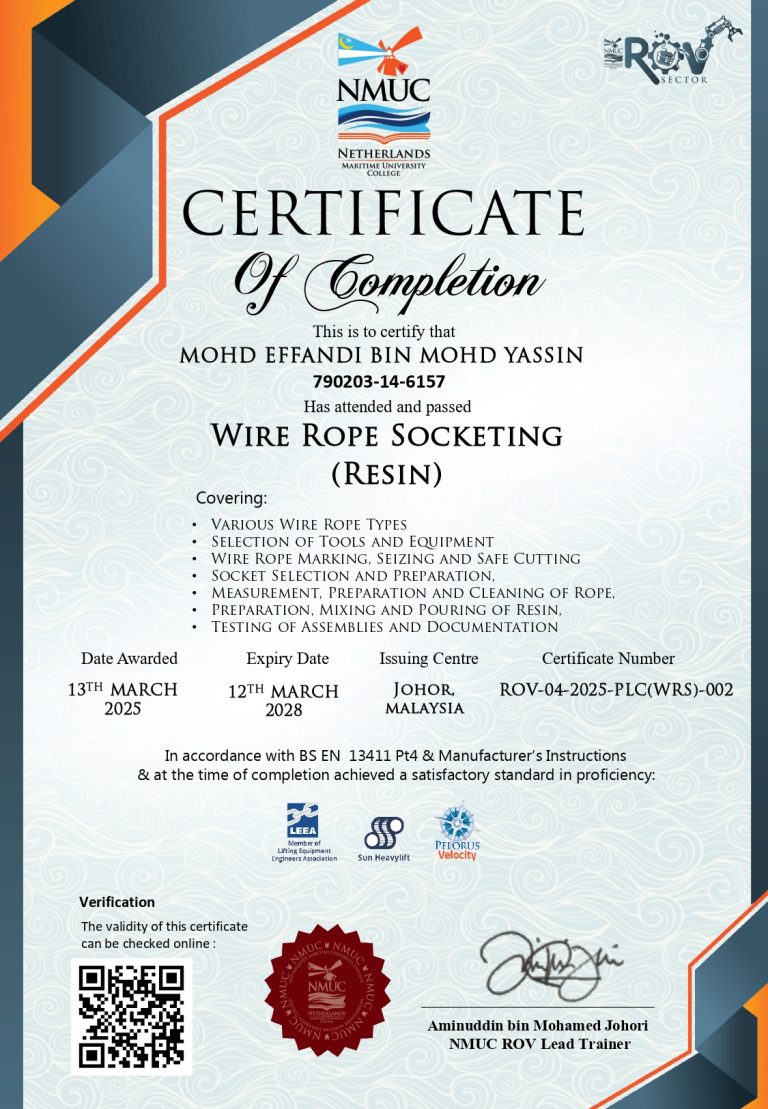 MOHD EFFANDI BIN MOHD YASSIN