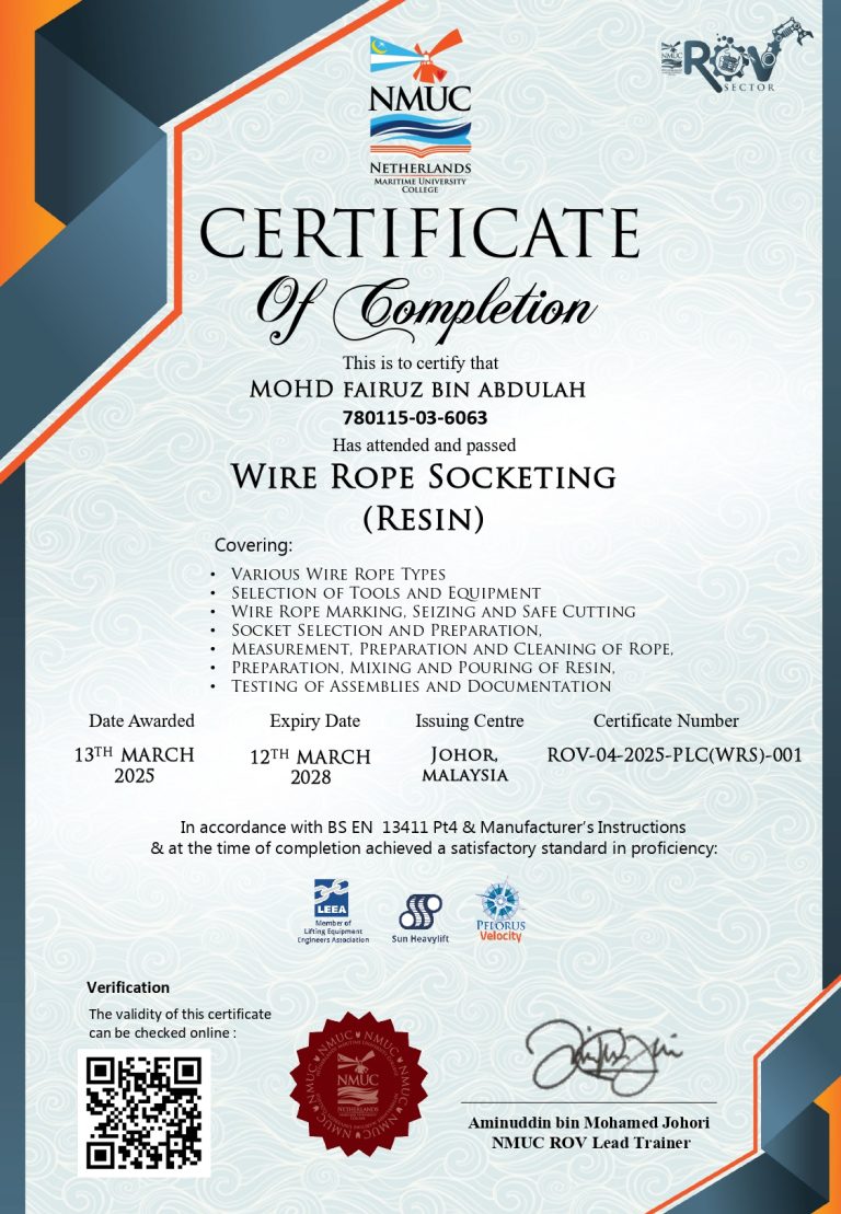 MOHD FAIRUZ BIN ABDULAH