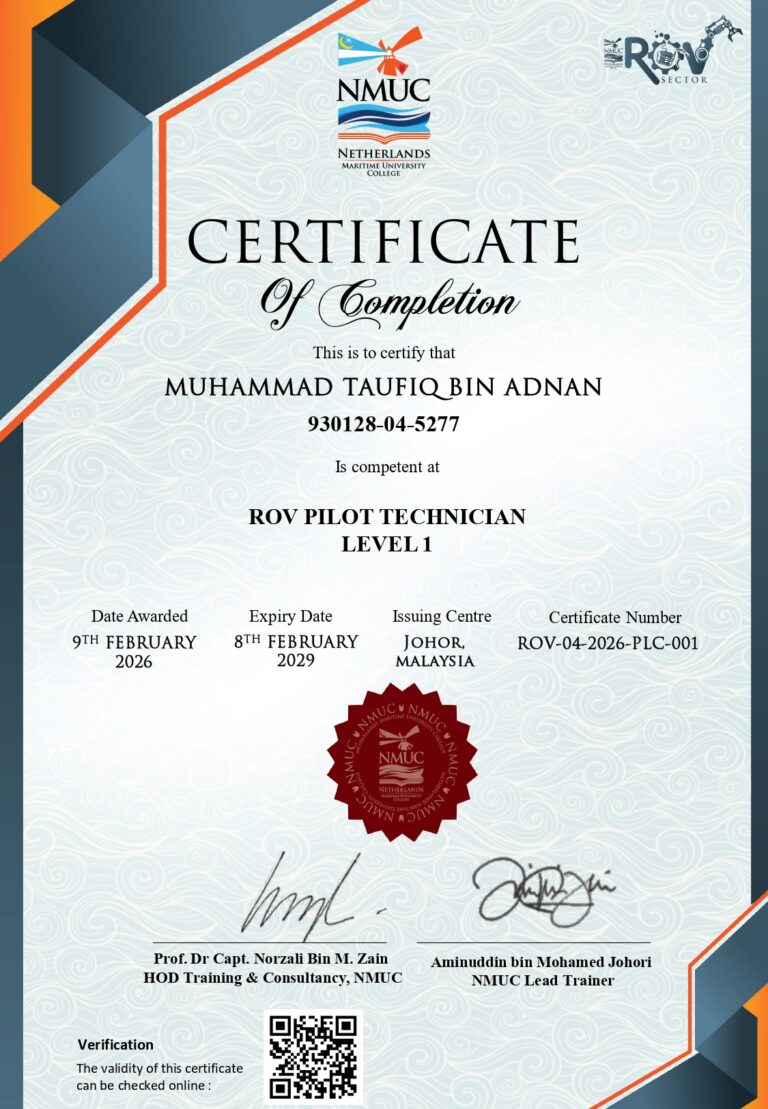 MUHAMMAD TAUFIQ BIN ADNAN